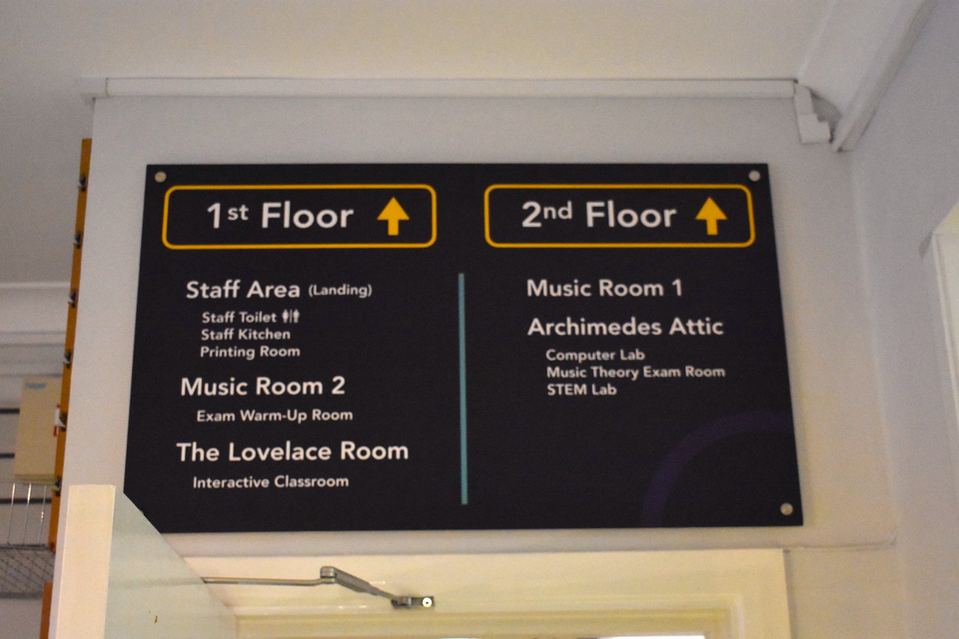 Whole Centre - View 5